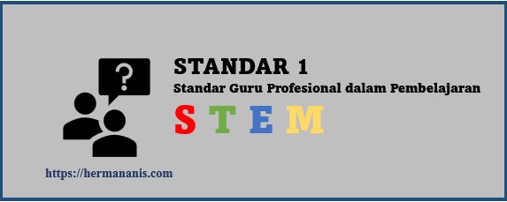 Guru STEM Standar 1 - Standar Guru Profesional dalam Pembelajaran STEM