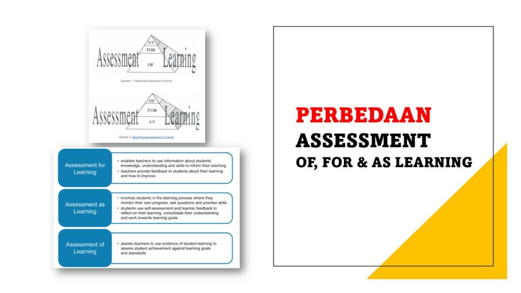 Perbedaan-Assessment-of-Learning-
