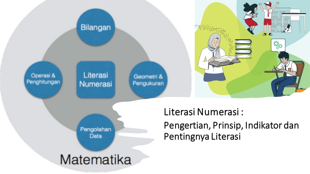 Literasi Numerasi : Pengertian, Prinsip, Indikator dan Pentingnya Literasi