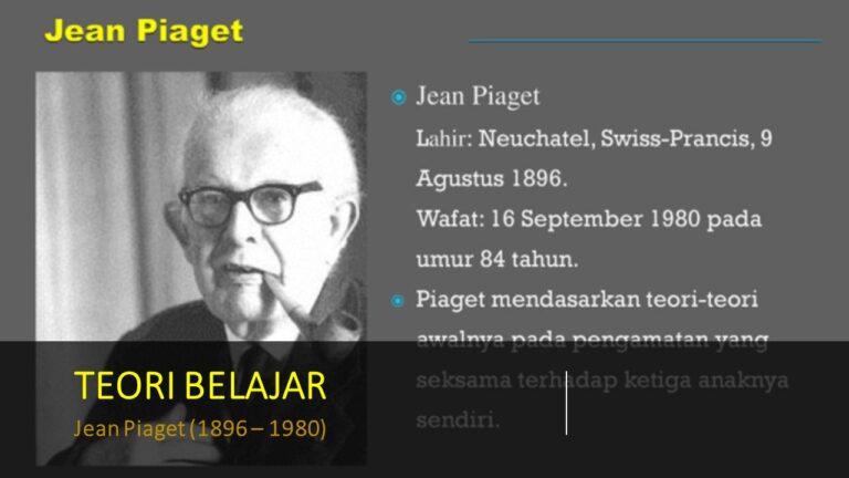 Teori Belajar Piaget - Learning Theories