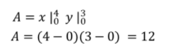 Hasil analisis menentukan luas persegi panjang dengan metode integral
