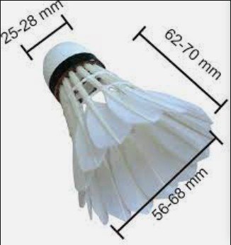 Ukuran Shuttlecock - Gambar Lapangan Bulu Tangkis