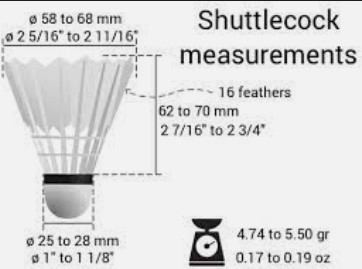 Ukuran Shuttlecock - Gambar Lapangan Bulu Tangkis