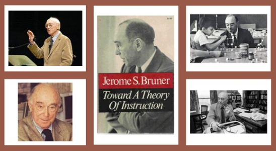 Teori Belajar Instruksi Jerome S. Bruner