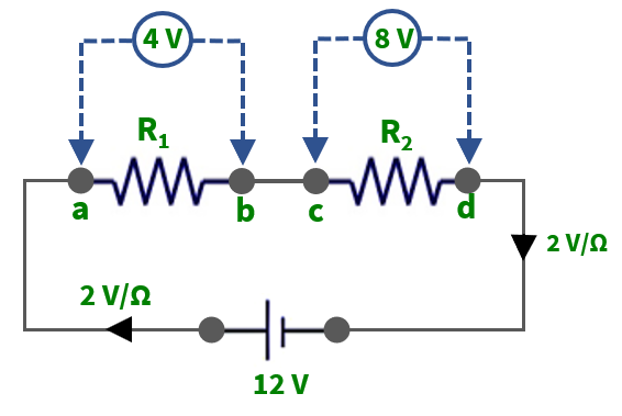 Gambar Rangkaian Listrik Seri Resistor