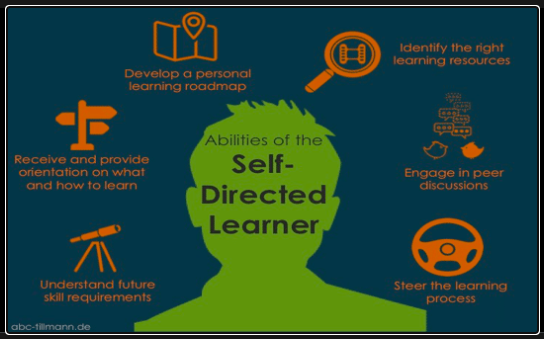 Self-Directed Learning adalah?