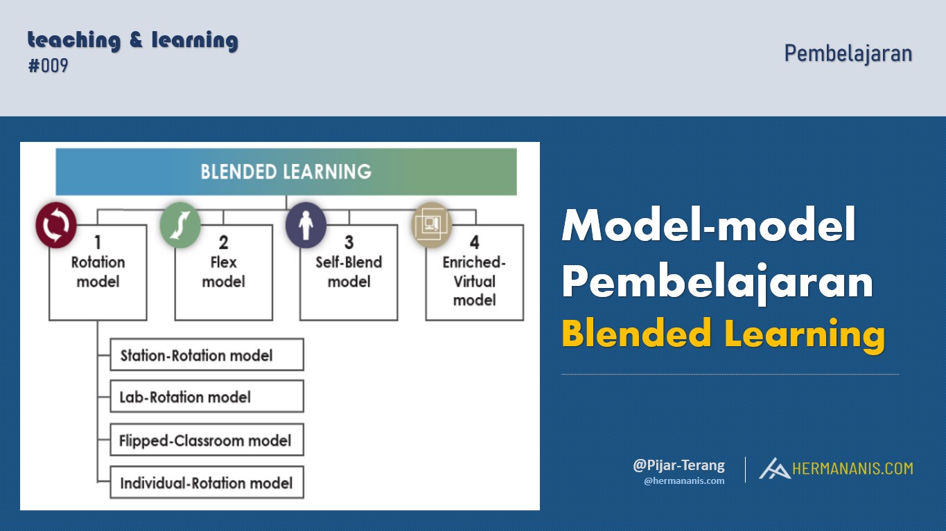 Model-model pembelajaran Blended Learning