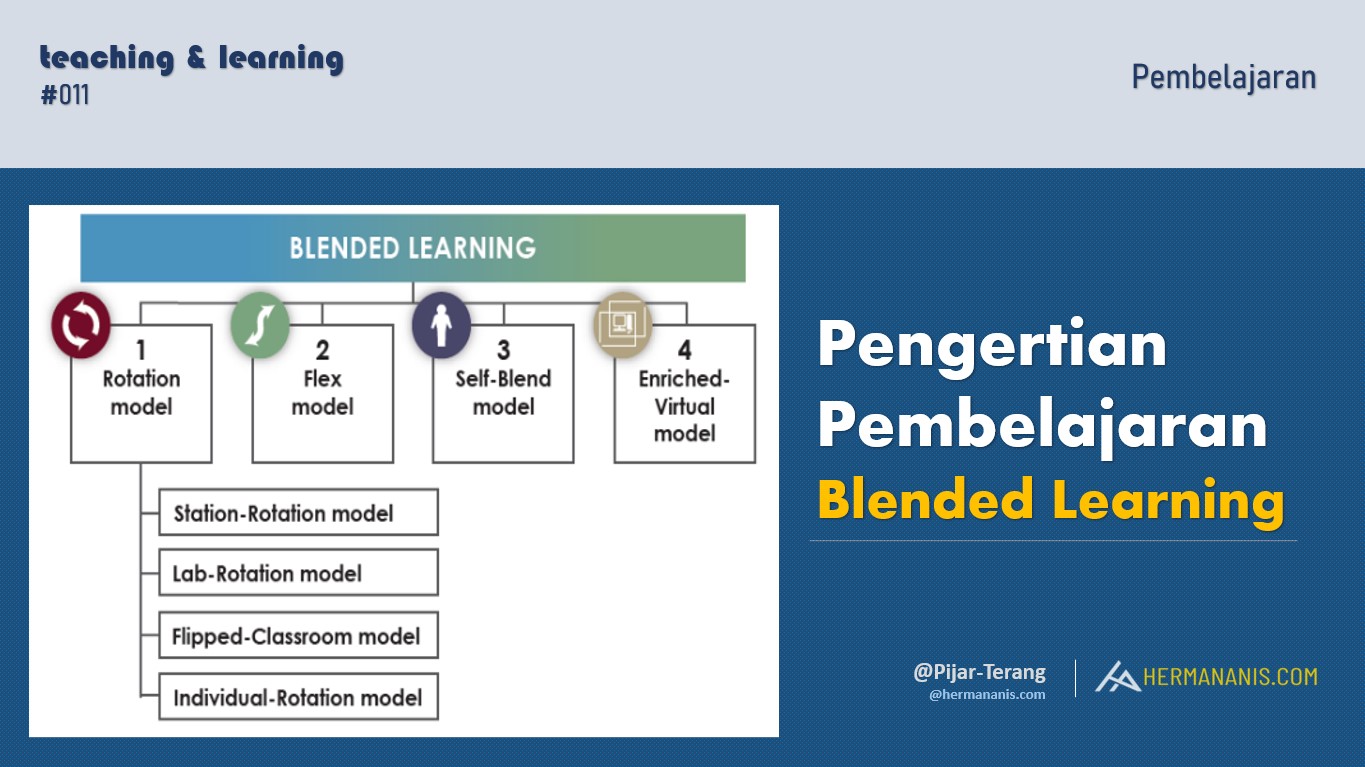 Pengertian Pembelajaran Blended Learning