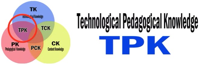 Pengetahuan Teknologi Pedagogi (Technological pedagogical knowledge/TPK)