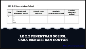 LK 2.2 Penentuan Solusi % Cara Mengisi Dan Contoh