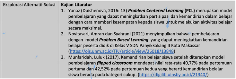 Contoh LK 2.1 Eksplorasi Alternatif Solusi - PPG Dalam Jabatan