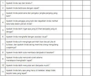 Angket Gaya Belajar - Evaluasi - Herman Anis