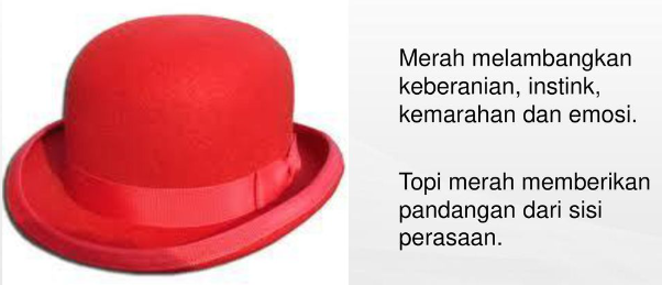 Topi Merah