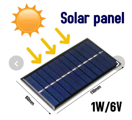 Sel Surya (Solar Cell) sebagai Contoh penerapan usaha dan energi dalam kehidupan sehari hari 