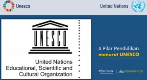 4 Pilar Pendidikan menurut UNESCO