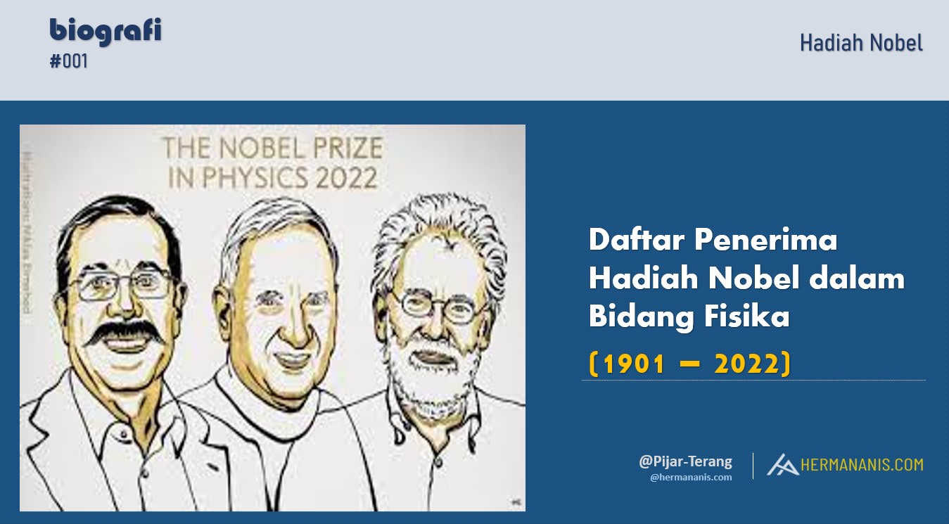 Daftar Penerima Hadiah Nobel dalam Bidang Fisika