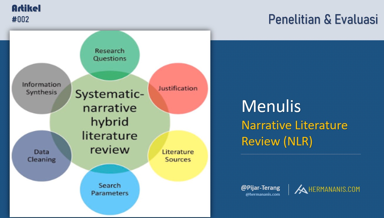 Menulis Narrative Literature Review NLR 
