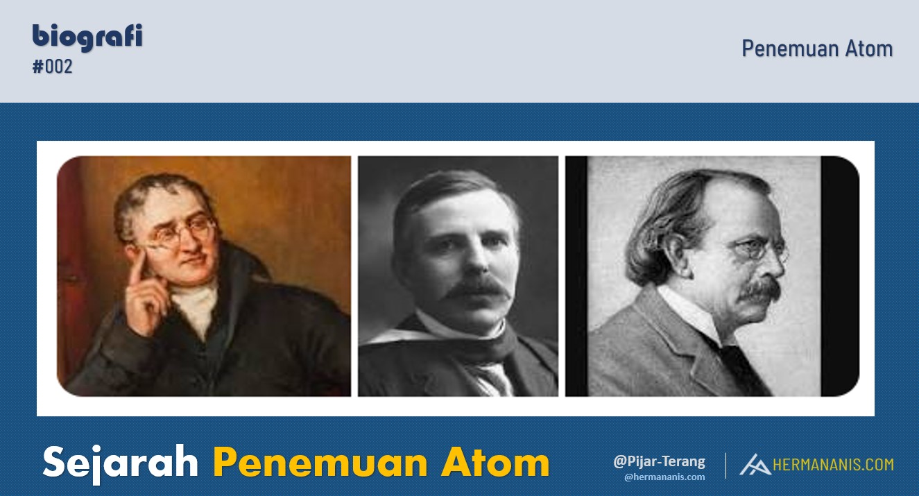 Sejarah Penemuan Atom