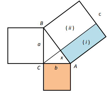 Pembuktian teorema Pythagoras 6