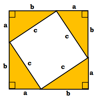 Pembuktian teorema Pythagoras 11