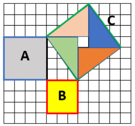 Pembuktian teorema Pythagoras 8