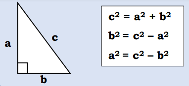 Rumus teorema Pythagoras
