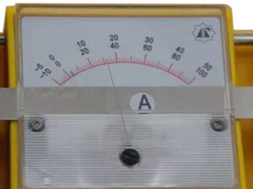 Hasil pengukuran kuat arus listrik (Ammeter) menggunakan Basic meter